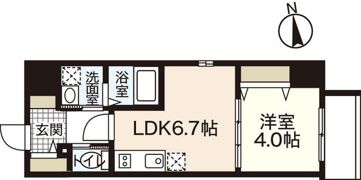 KatayamaBLD23の間取り画像