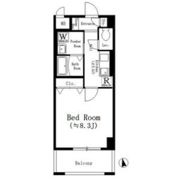 シエン枚方の間取り画像