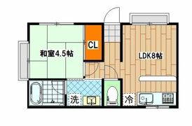 サクマハイツ パート1の間取り画像