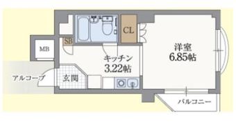 サンクラッソ阪急六甲駅前EASTの間取り画像