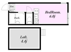 パナケイア川崎大師の間取り画像