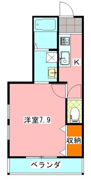 グリーンゲイブルズの間取り画像