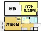 ロフティ北花山Ⅱの間取り画像
