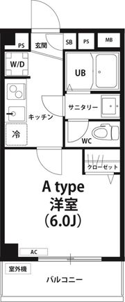 GRAND CLAN浅草の間取り画像