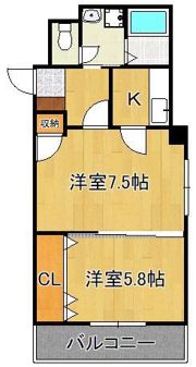 アビタシオン清水の間取り画像