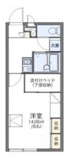 レオパレス川口東扇の間取り画像