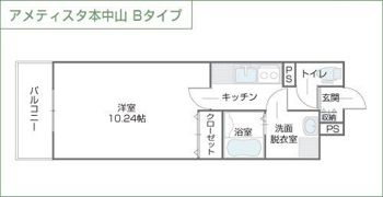 アメティスタ本中山の間取り画像