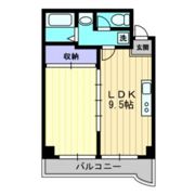 グランツ西古松Ⅱの間取り画像