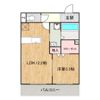 曙町1丁目新築マンションの間取り画像
