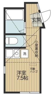 月ハウスたかとりの間取り画像