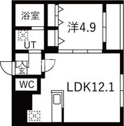 URBAN FLATS千歳(アーバンフラッツチトセ)の間取り画像