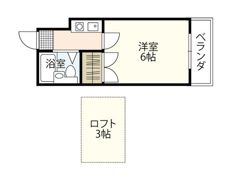 アイホーム2の間取り画像