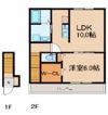 フローラメゾン鷺ノ宮の間取り画像