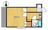 中沢CHG（シティハイツガーデン）の間取り画像
