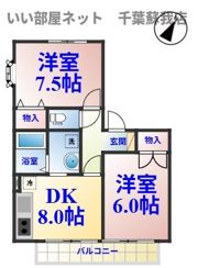 クオーレ末広の間取り画像