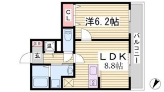 アドバンス三宮Ⅲリンクスの間取り画像