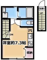 CORDEA北小岩の間取り画像