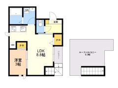 GRANDTICの間取り画像