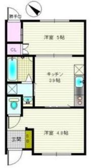 東尻池町7丁目住宅 No18の間取り画像