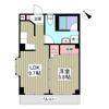 ミューゼタイセイの間取り画像
