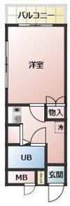 R FIELDS NISHIARAIの間取り画像