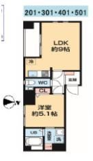 L・CASA住吉の間取り画像