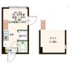 サニーソフィア西荻の間取り画像
