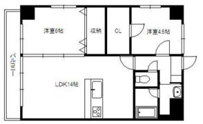 KSK門司港コアプレイスの間取り画像