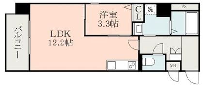 S－FORT熊本慶徳の間取り画像