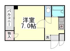 シェトワ大石の間取り画像