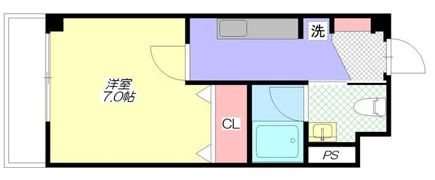 Eラオジアーの間取り画像