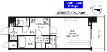 ステージファースト新宿西落合の間取り画像