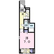 Eastavenueの間取り画像