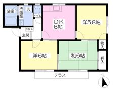 フレグランスくぼたE棟の間取り画像