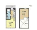 FLAT SEYAの間取り画像