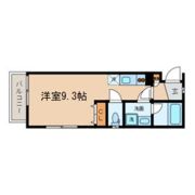 パーシモン千石の間取り画像