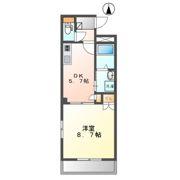 DearCoat astro Ⅰの間取り画像