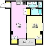 KDハイツの間取り画像