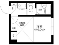 リッシェル北千住の間取り画像