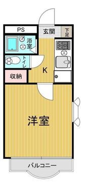 セントリヴィエール南方の間取り画像