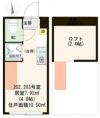 ハーモニーテラス高円寺南Ⅴの間取り画像