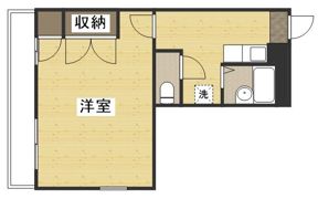パレスTAKENAMIの間取り画像