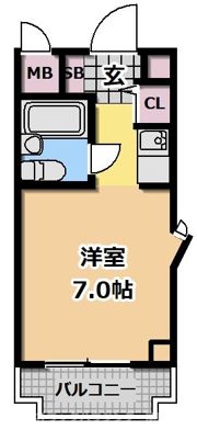 シャトー辰巳の間取り画像