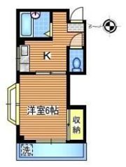 寿マンションの間取り画像