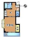 寿マンションの間取り画像