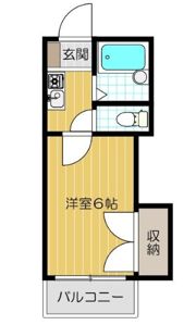 シャルマン河原の間取り画像