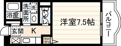 ソフィアコートリバーサイド天満の間取り画像