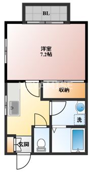 ソフィア古町の間取り画像
