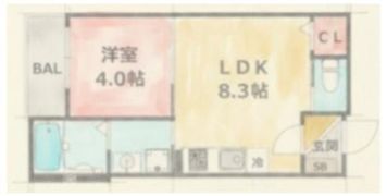 サフィールロジェ大阪城公園の間取り画像