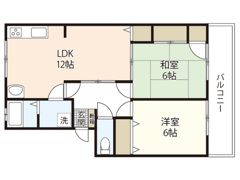 平町マンションの間取り画像